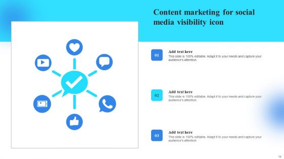 Social Media Visibility Ppt PowerPoint Presentation Complete Deck With Slides