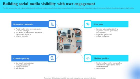 Social Media Visibility Ppt PowerPoint Presentation Complete Deck With Slides