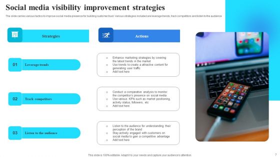 Social Media Visibility Ppt PowerPoint Presentation Complete Deck With Slides
