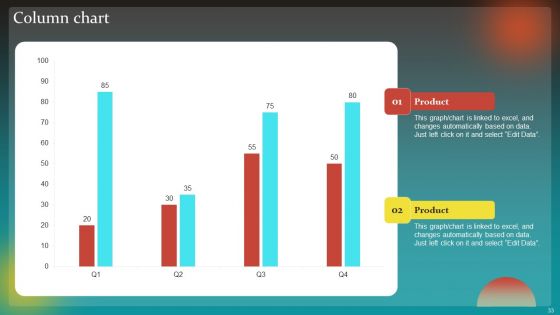 Social Network Business Summary Ppt PowerPoint Presentation Complete Deck With Slides