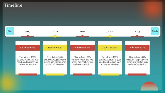 Social Network Business Summary Ppt PowerPoint Presentation Complete Deck With Slides