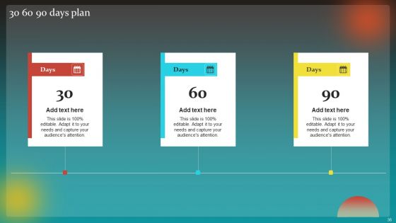 Social Network Business Summary Ppt PowerPoint Presentation Complete Deck With Slides