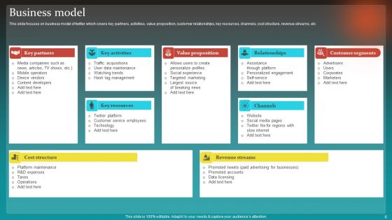 Social Network Business Summary Ppt PowerPoint Presentation Complete Deck With Slides