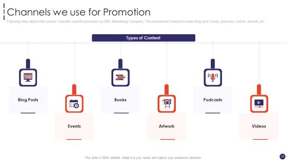 Social Network Firm Pitch Deck Ppt PowerPoint Presentation Complete Deck With Slides