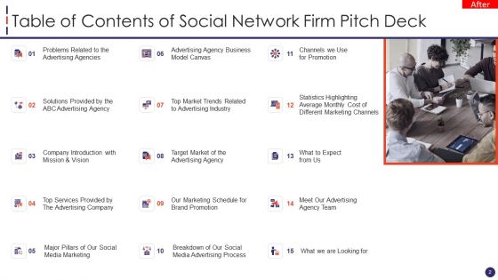 Social Network Firm Pitch Deck Ppt PowerPoint Presentation Complete Deck With Slides