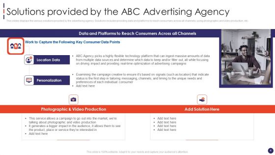 Social Network Firm Pitch Deck Ppt PowerPoint Presentation Complete Deck With Slides