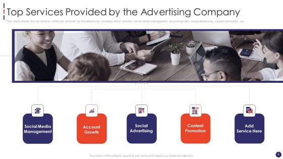 Social Network Firm Pitch Deck Ppt PowerPoint Presentation Complete Deck With Slides