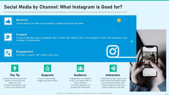 Social Network Playbook Social Media By Channel What Instagram Is Good For Ppt Inspiration Infographics PDF