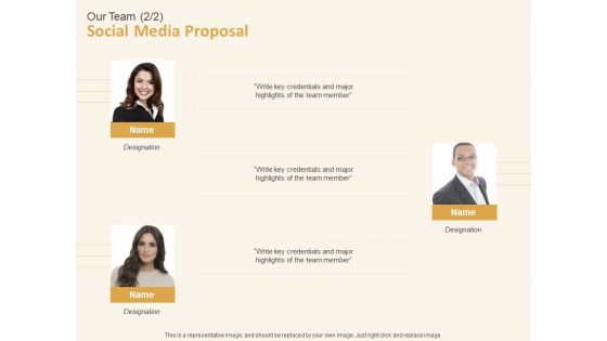 Social Network Proposal Template Ppt PowerPoint Presentation Complete Deck With Slides Ppt PowerPoint Presentation Complete Deck With Slides