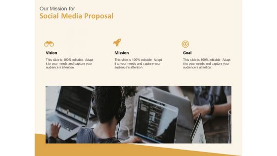 Social Network Proposal Template Ppt PowerPoint Presentation Complete Deck With Slides Ppt PowerPoint Presentation Complete Deck With Slides