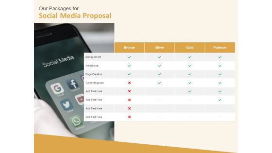 Social Network Proposal Template Ppt PowerPoint Presentation Complete Deck With Slides Ppt PowerPoint Presentation Complete Deck With Slides