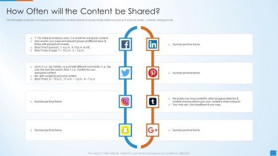 Social Network Strategy Pitch Deck How Often Will The Content Be Shared Microsoft PDF