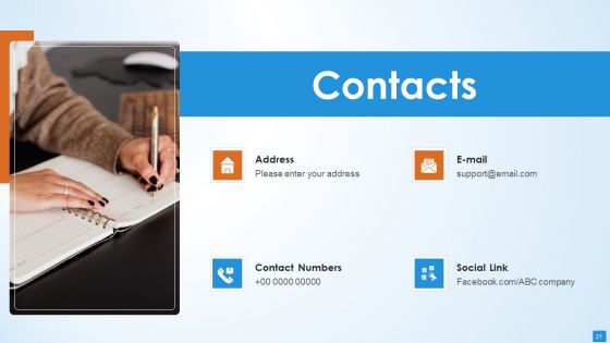 Social Network Strategy Pitch Deck Ppt PowerPoint Presentation Complete Deck With Slides
