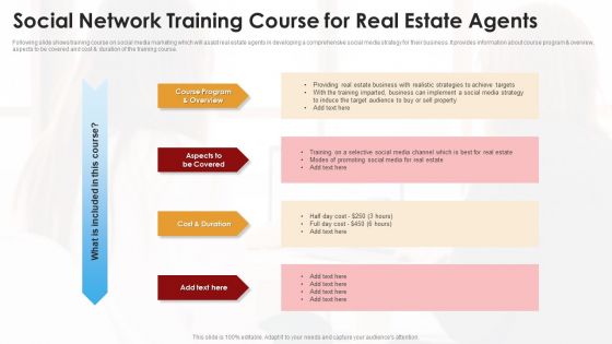 Social Network Training Course For Real Estate Agents Ppt Portfolio Objects PDF