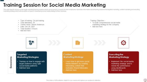 Social Network Training Ppt PowerPoint Presentation Complete Deck With Slides