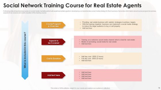 Social Network Training Ppt PowerPoint Presentation Complete Deck With Slides
