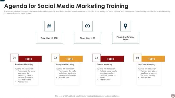 Social Network Training Ppt PowerPoint Presentation Complete Deck With Slides