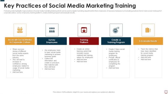 Social Network Training Ppt PowerPoint Presentation Complete Deck With Slides