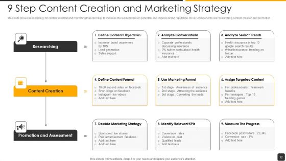 Social Networking Content Ppt PowerPoint Presentation Complete Deck With Slides