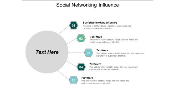 Social Networking Influence Ppt PowerPoint Presentation Gallery Example File Cpb