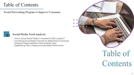 Social Networking Program To Improve Consumer Ppt PowerPoint Presentation Complete Deck With Slides