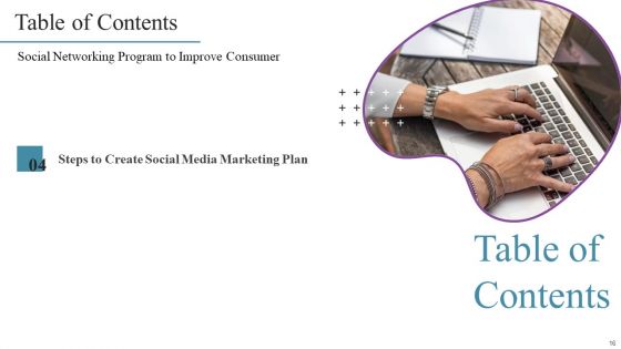 Social Networking Program To Improve Consumer Ppt PowerPoint Presentation Complete Deck With Slides