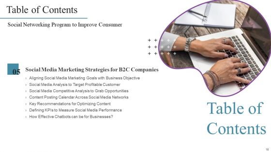 Social Networking Program To Improve Consumer Ppt PowerPoint Presentation Complete Deck With Slides