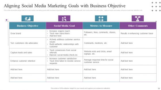 Social Networking Program To Improve Consumer Ppt PowerPoint Presentation Complete Deck With Slides