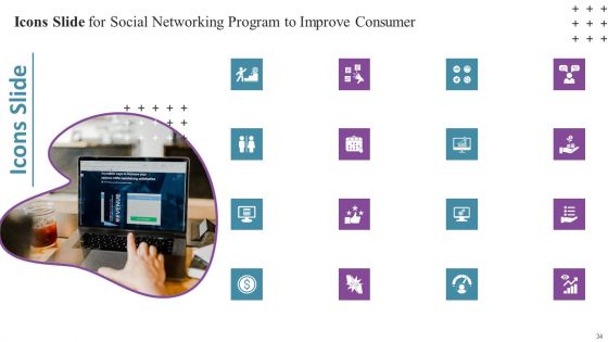 Social Networking Program To Improve Consumer Ppt PowerPoint Presentation Complete Deck With Slides