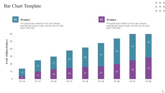 Social Networking Program To Improve Consumer Ppt PowerPoint Presentation Complete Deck With Slides
