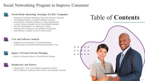 Social Networking Program To Improve Consumer Ppt PowerPoint Presentation Complete Deck With Slides