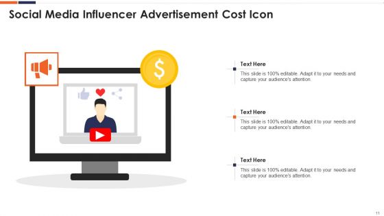 Social Networking Promotional Campaign Budget Ppt PowerPoint Presentation Complete Deck With Slides