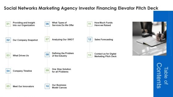 Social Networks Marketing Agency Investor Financing Elevator Pitch Deck Table Of Contents Summary PDF Social Networks Marketing Agency Investor Financing Elevator Pitch Deck Table Of Contents Summary PDF
