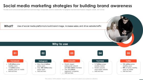 Social Networks Marketing Campaign Social Media Marketing Strategies For Building Brand Graphics PDF