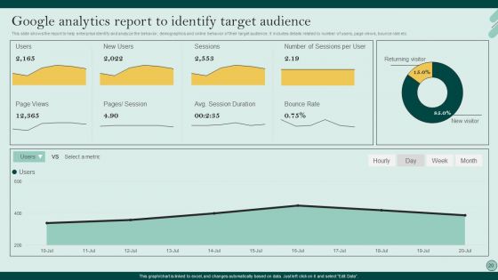 Social Networks Marketing To Improve Brand Awareness Ppt PowerPoint Presentation Complete Deck With Slides