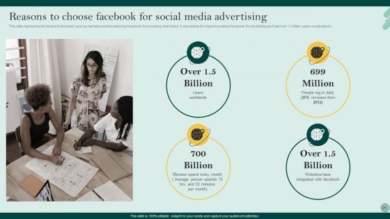 Social Networks Marketing To Improve Brand Awareness Ppt PowerPoint Presentation Complete Deck With Slides