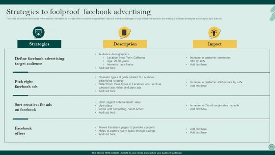 Social Networks Marketing To Improve Brand Awareness Ppt PowerPoint Presentation Complete Deck With Slides