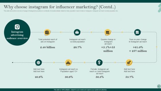 Social Networks Marketing To Improve Brand Awareness Ppt PowerPoint Presentation Complete Deck With Slides
