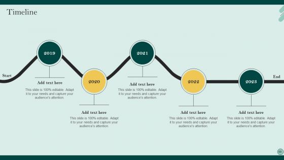 Social Networks Marketing To Improve Brand Awareness Ppt PowerPoint Presentation Complete Deck With Slides