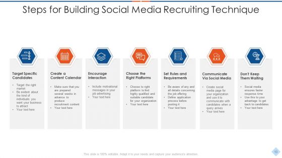 Social Recruiting Technique Ppt PowerPoint Presentation Complete Deck With Slides