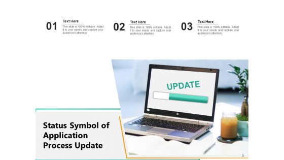 Social Status Process Customer Experience Ppt PowerPoint Presentation Complete Deck
