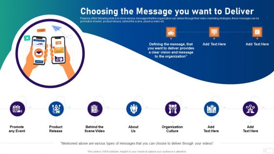Social Video Advertising Playbook Choosing The Message You Want To Deliver Ppt File Styles PDF