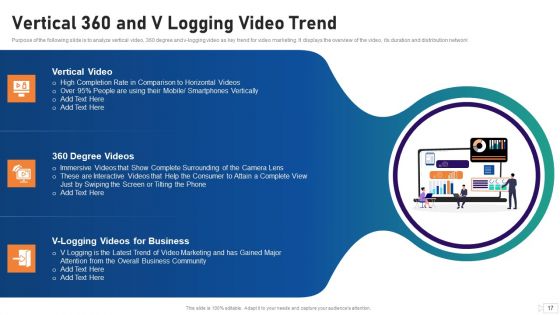 Social Video Advertising Playbook Ppt PowerPoint Presentation Complete Deck With Slides