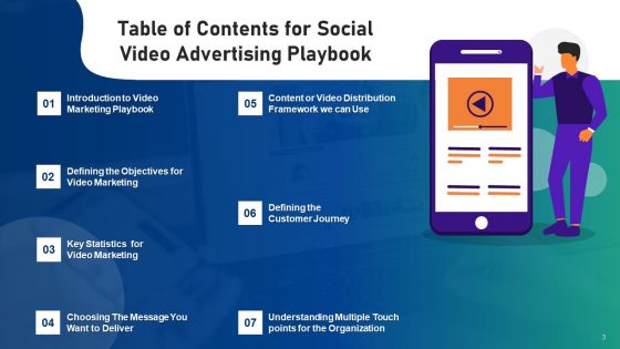 Social Video Advertising Playbook Ppt PowerPoint Presentation Complete Deck With Slides