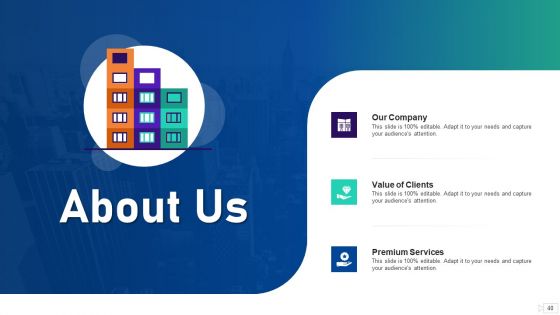 Social Video Advertising Playbook Ppt PowerPoint Presentation Complete Deck With Slides