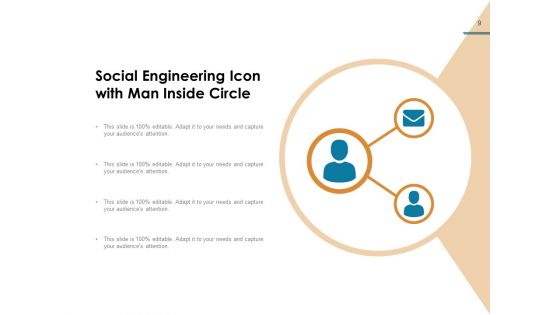 Sociology Social Information Time Ppt PowerPoint Presentation Complete Deck