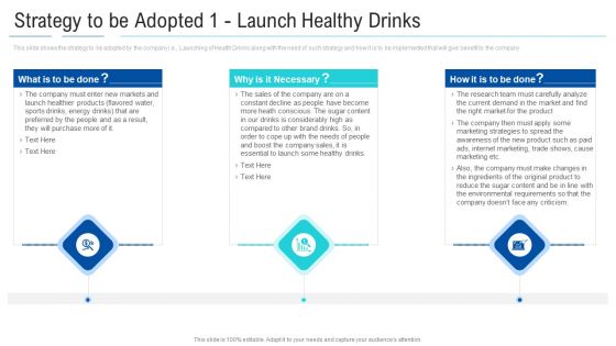 Soft Drink Firm Revamping Business To Healthy Drinks Strategy To Be Adopted 1 Launch Healthy Drinks Graphics PDF