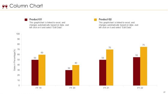 Soft Drinks Capital Raising Pitch Deck Ppt PowerPoint Presentation Complete Deck With Slides