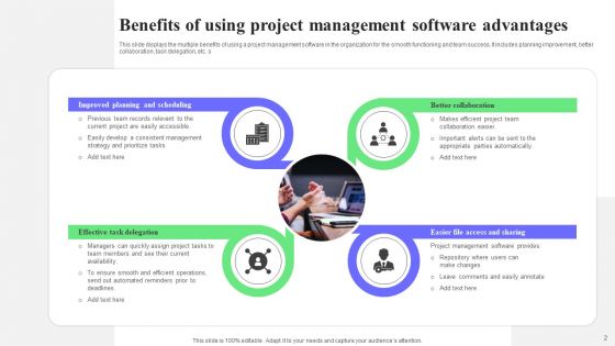 Software Advantages Ppt PowerPoint Presentation Complete Deck With Slides