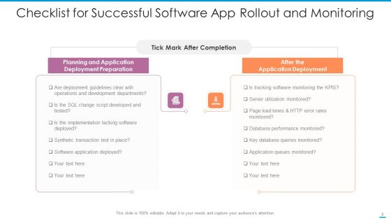 Software App Rollout Database Performance Ppt PowerPoint Presentation Complete Deck With Slides